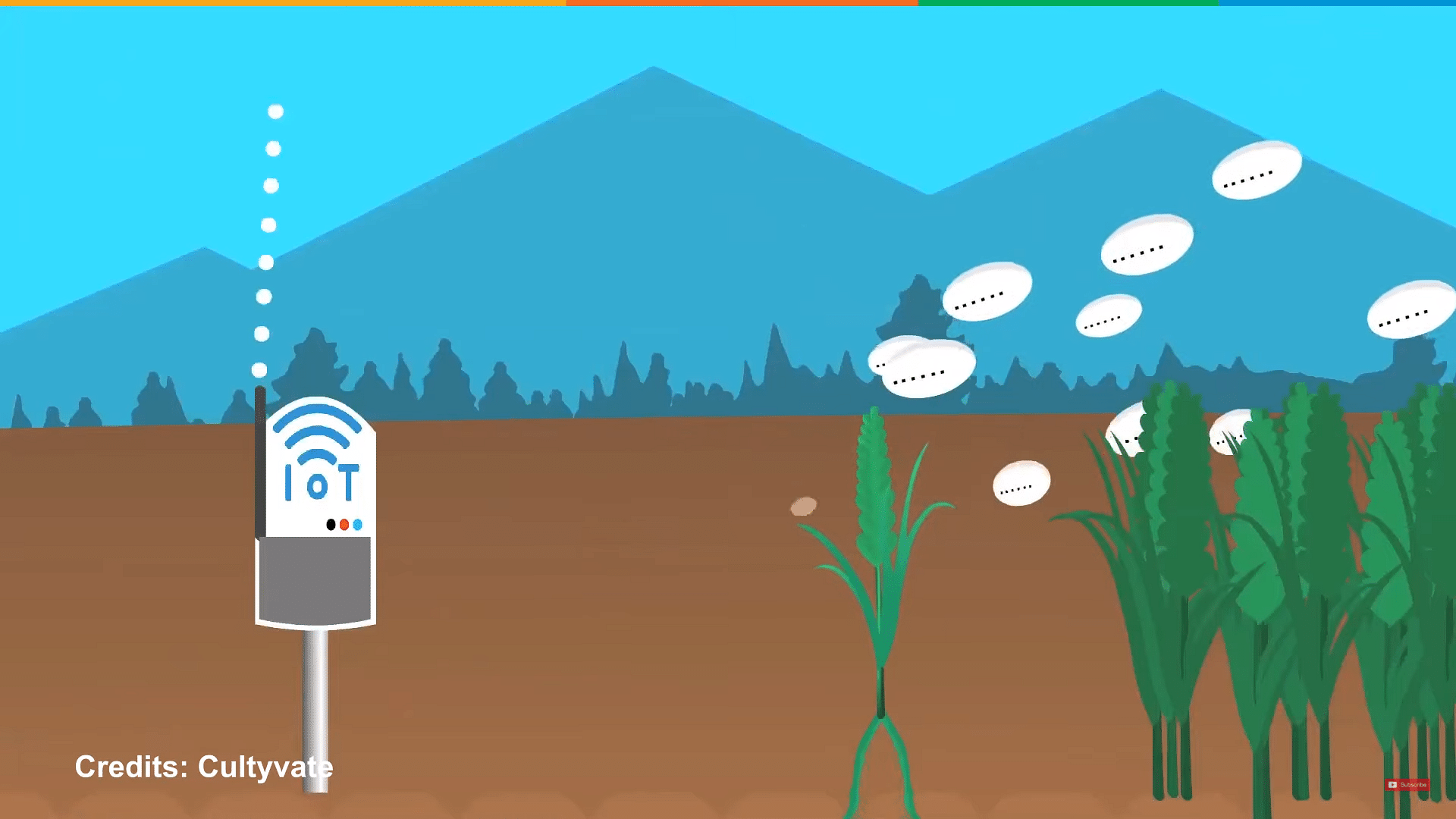 物联网智能灌溉 - 农业物联网