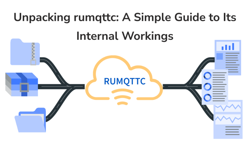 解压 rumqttc：其内部工作原理的简单指南