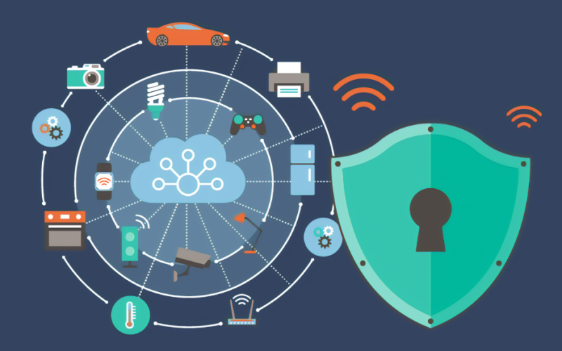 2024 年物联网网络安全：应对攻击的重要性和技巧