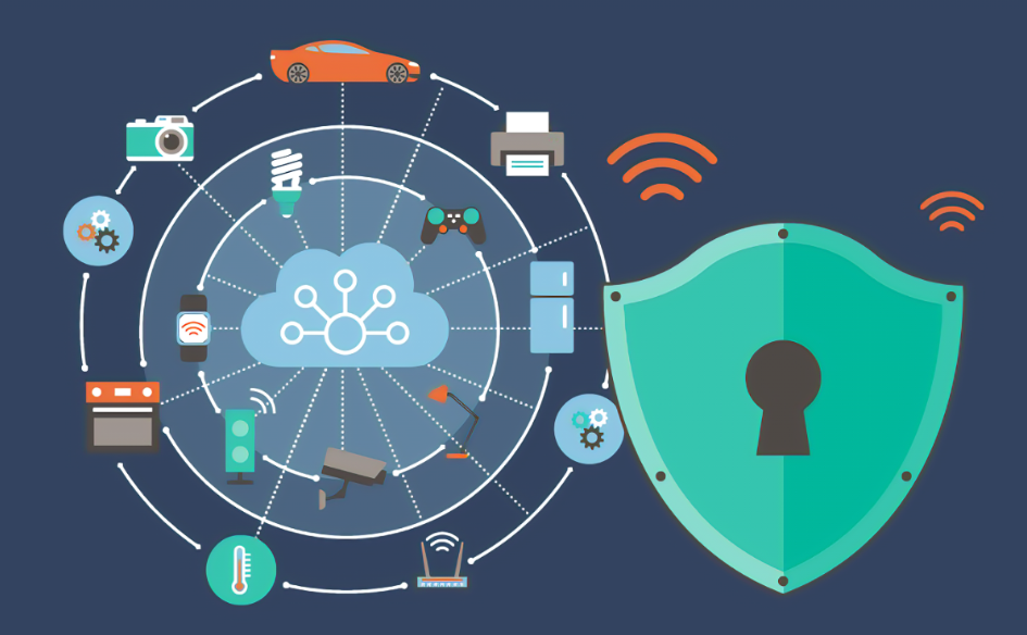 2024 年物联网网络安全：应对攻击的重要性和技巧